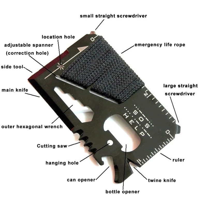 Multitool Credit Card - EDC Kredi Kartı Çok Fonksiyonlu Cep