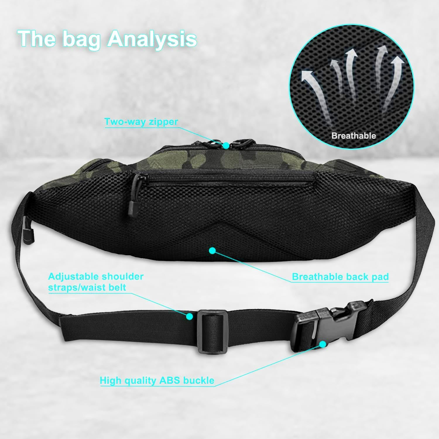 Su Geçirmez Taktik Bel Çantası - Edc Carry Fanny Pack incelemesi ve fiyatı