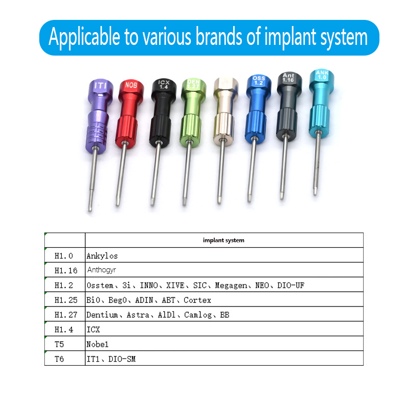 Diş İmplant Tornavida Diş Labo - Micro Screwdriver Kit incelemesi ve fiyatı