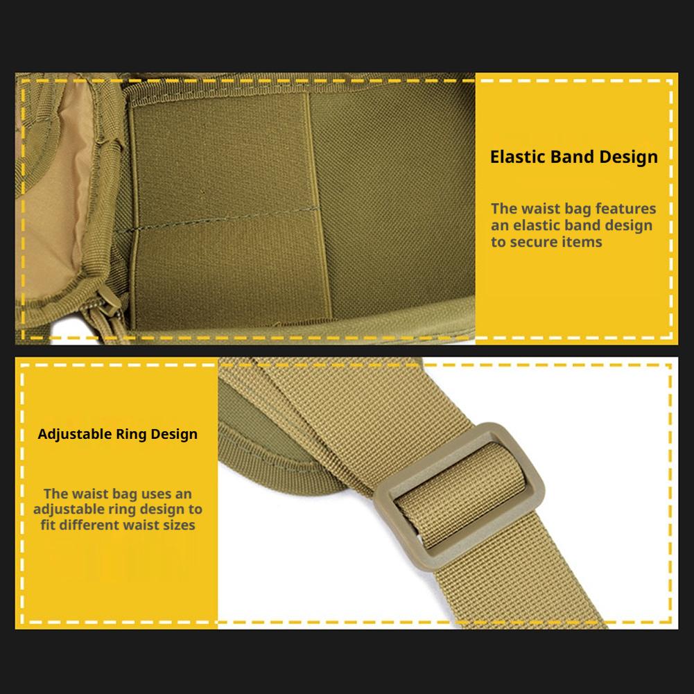 Hırsızlığa Karşı Gizli Taşıma  - Edc Carry Fanny Pack incelemesi ve fiyatı