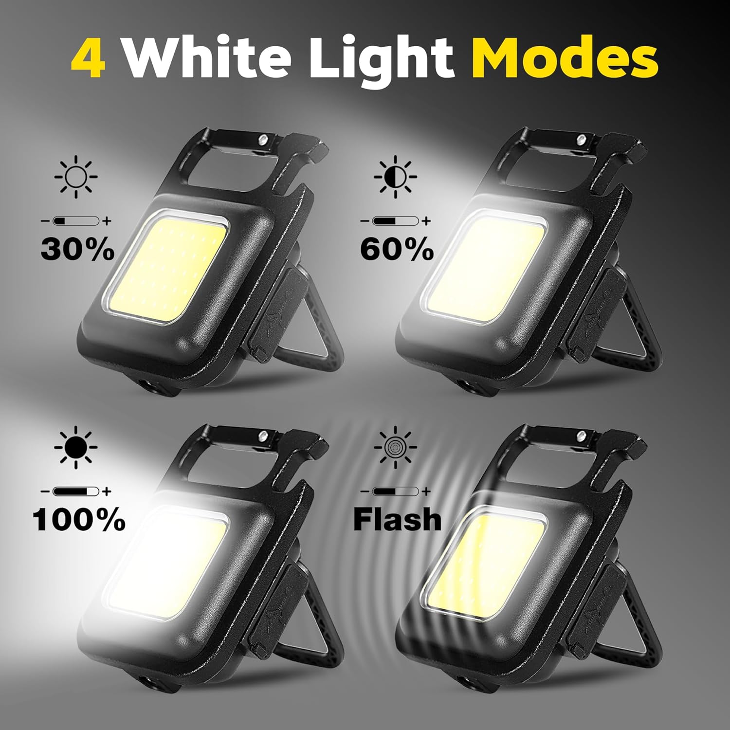 Taşınabilir Anahtarlık Işık Mi - Keychain Flashlight incelemesi ve fiyatı