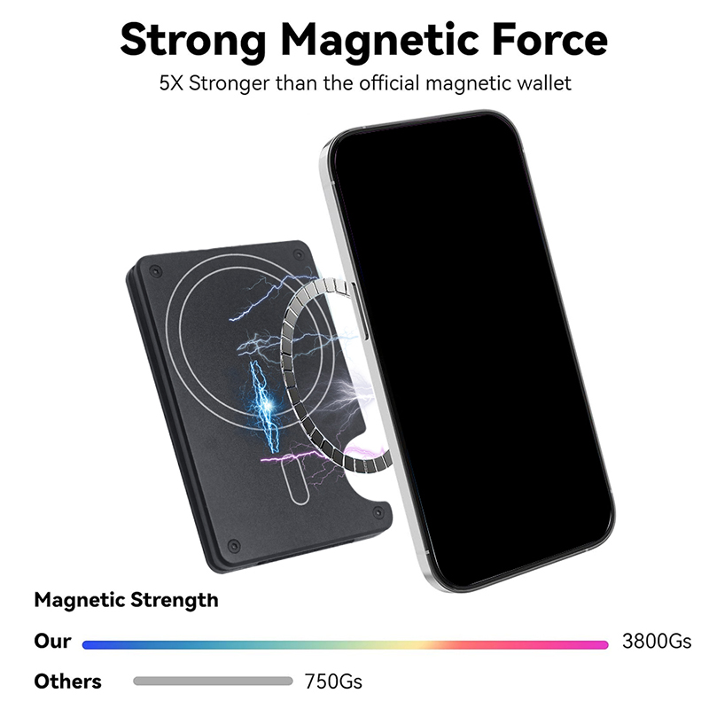 MagSafe Cüzdan ile Uyumlu, Par - Money Clip Magnetic incelemesi ve fiyatı