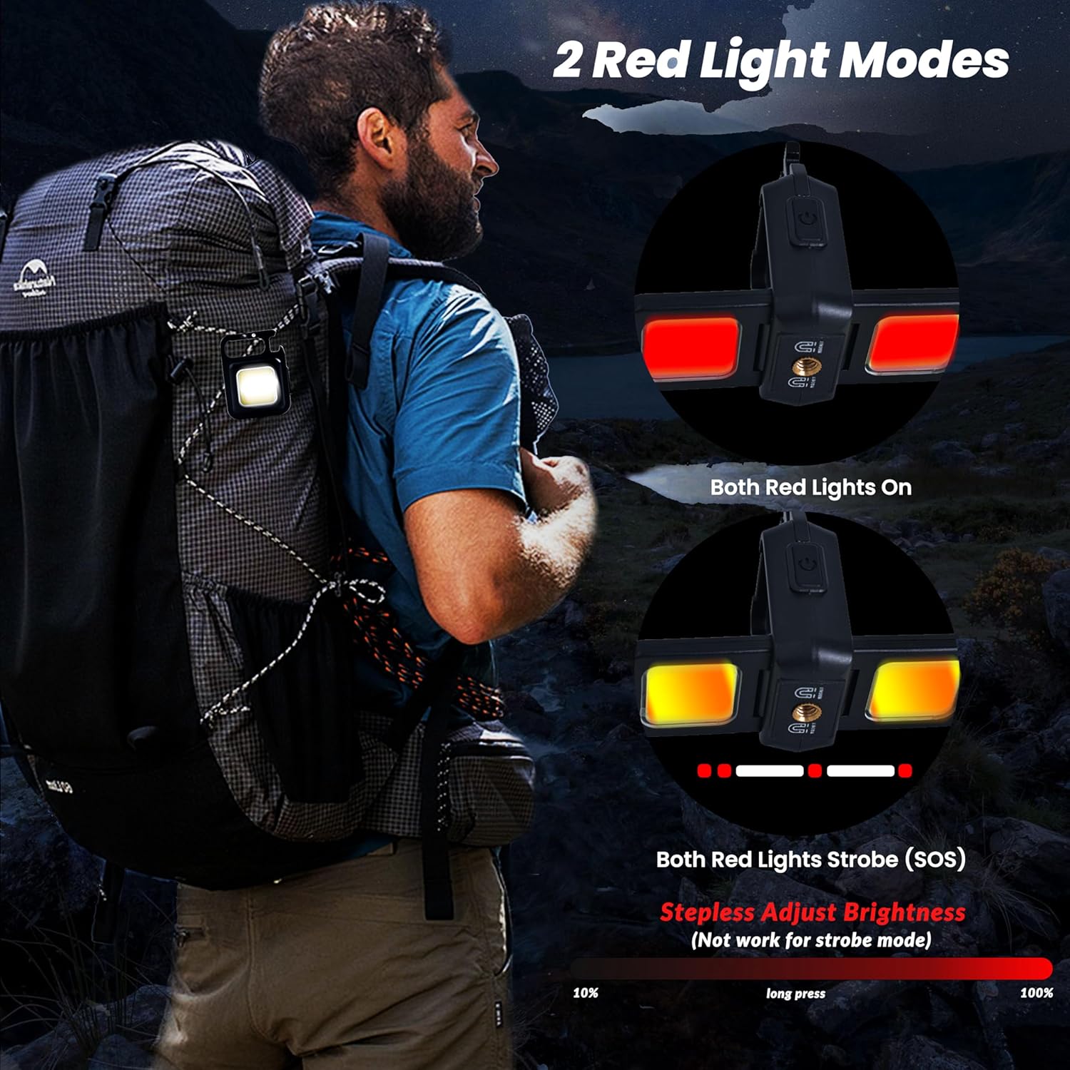 Mini El Feneri Anahtarlık Işığ - Keychain Flashlight incelemesi ve fiyatı